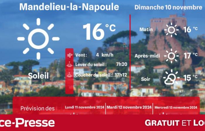 quel temps et quelles températures dimanche 10 novembre ?