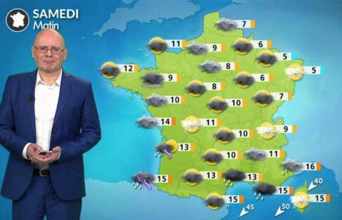 temps assez mauvais dans le sud