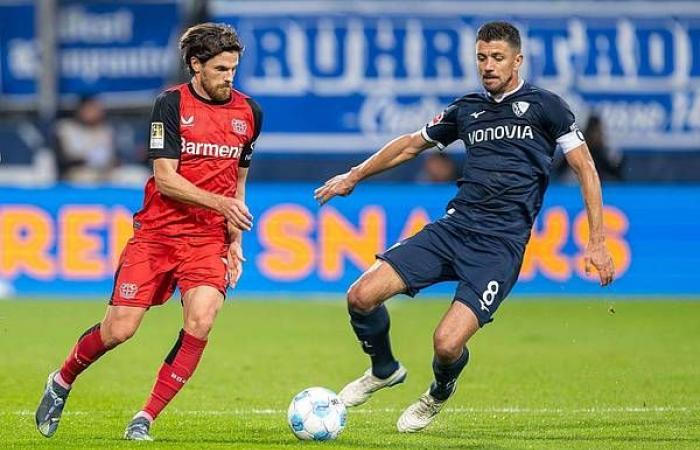 Grosse surprise : Bochum fait match nul contre Leverkusen