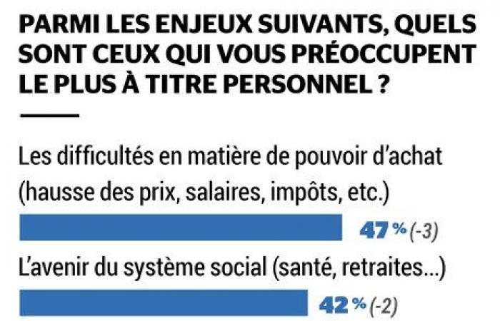 un couple en ébullition