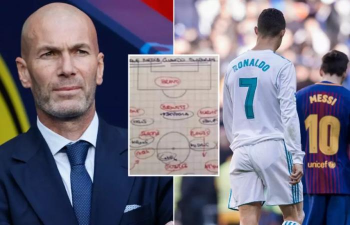 Le secret de Zinedine Zidane du Real Madrid émerge de la victoire du Clasico contre Barcelone – Real Madrid