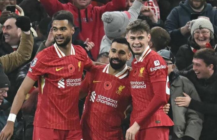 Première Ligue. Liverpool s’impose contre Aston Villa et creuse l’écart au sommet