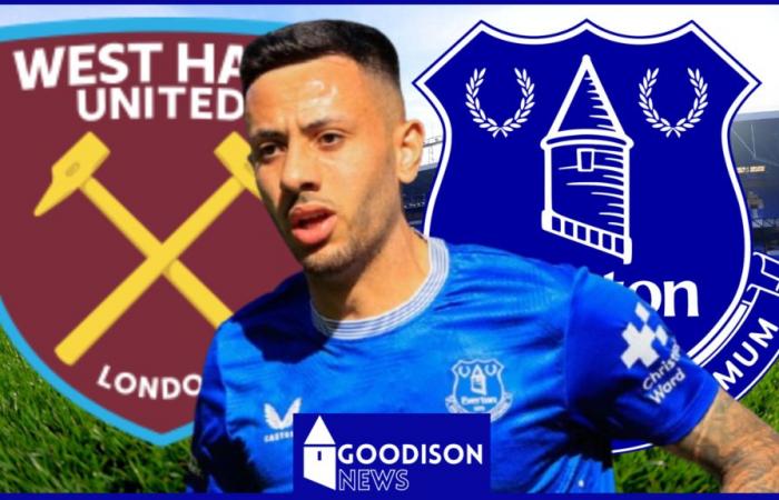 Everton fait face à l’attente anxieuse de Dwight McNeil avant le choc de West Ham