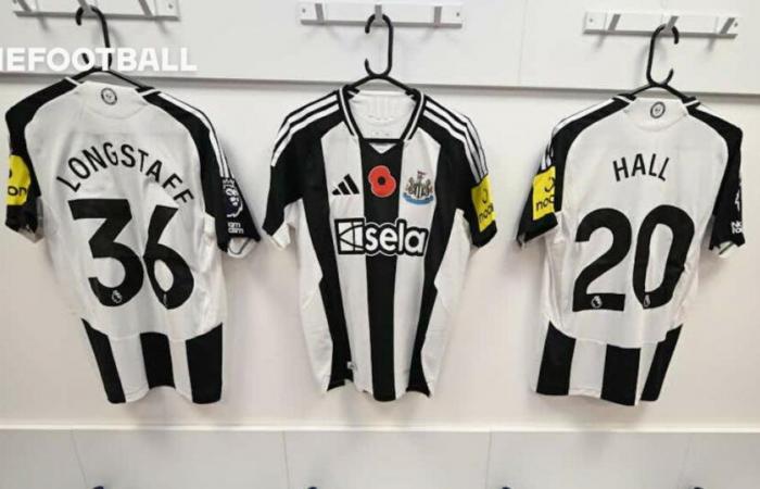 Magpies inchangés pour le choc de City Ground