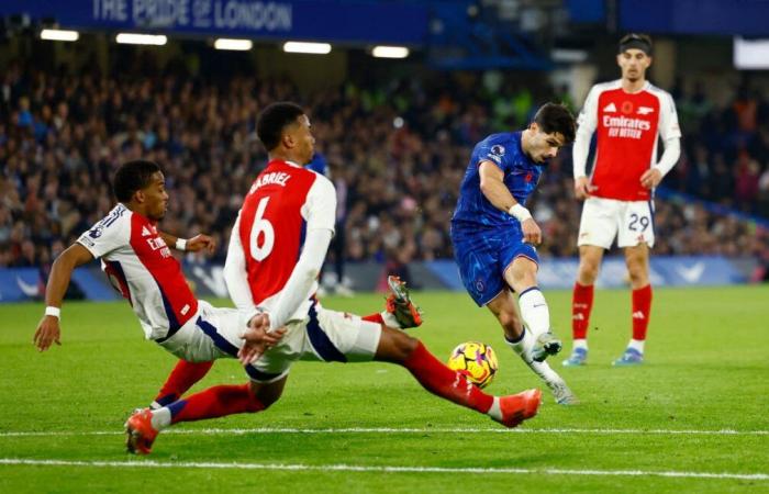 Résultat et score final du match de Premier League aujourd’hui