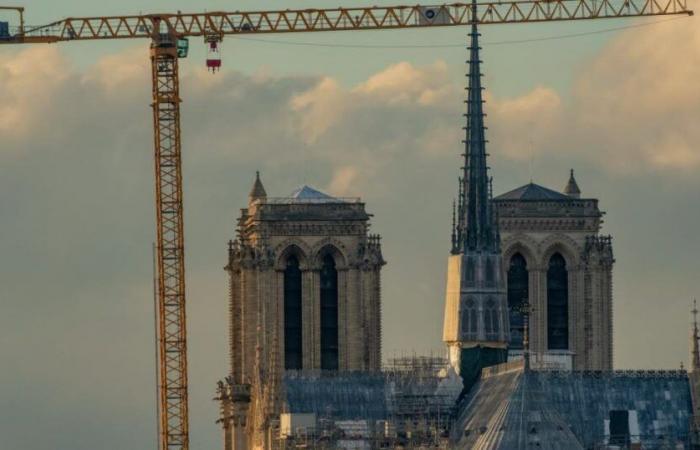 Patrimoine. Après l’incendie de Notre-Dame, les cathédrales revoient leur plan de sécurité