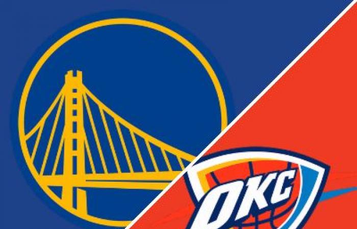 Warriors 127-116 Thunder (10 novembre 2024) Récapitulatif du match