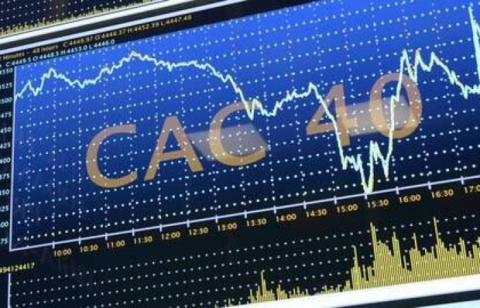 Le bilan amer de la saison des résultats trimestriels du CAC 40