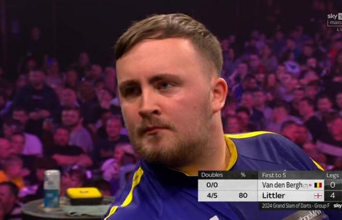 Luke Littler continue de voler dans le Grand Slam of Darts alors que ses rivaux vacillent et que Luke Humphries s’écrase