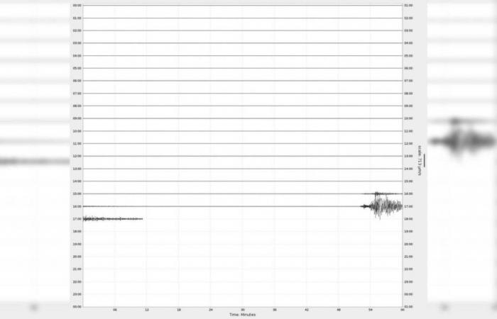 Séisme de magnitude 6,8 au sud-est de Cuba, pas de menace de tsunami