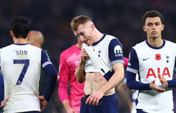 Tottenham Hotspur 1-2 Ipswich Town : notes des joueurs de la communauté