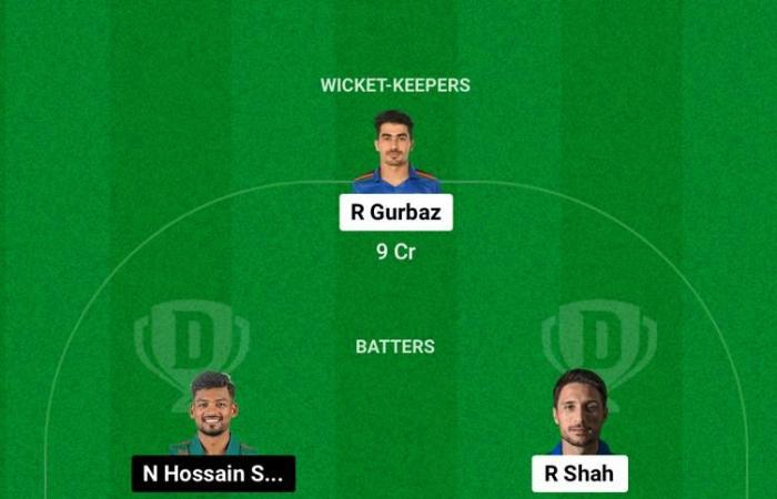 Prédiction AFG vs BAN Dream11, 3e conseils ODI Fantasy Cricket, équipe, XI de jeu et rapport de pitch : Afghanistan vs Bangladesh 2024