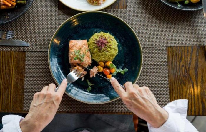 Est-il sain de manger seulement une fois par jour ?