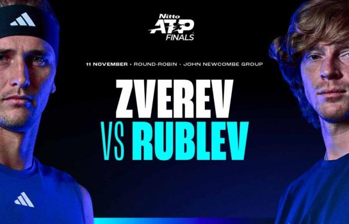 Alexander Zverev et Andrey Rublev renouvellent leur rivalité à Turin