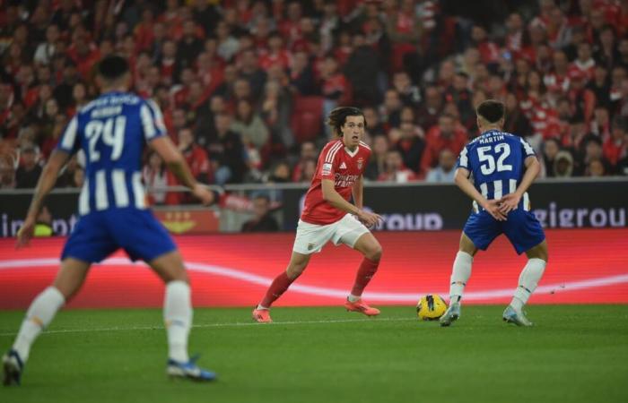 Le FC Porto était faible là où il était fort et Benfica était plus fort dans tout