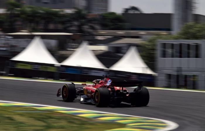 Formule 1 | Ferrari doit trouver un plan B pour les essais de F1 à Abu Dhabi