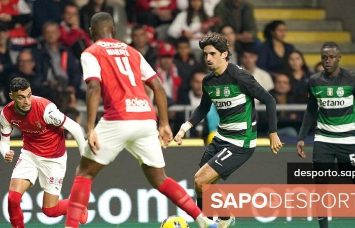 Ruben Amorim fait ses adieux avec un retour et Benfica se bat dans le classique – I Liga