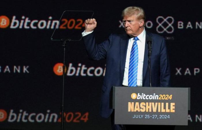 Bitcoin (btc) dépasse les 87 000 $ alors que l’euphorie cryptographique suite à la victoire de Trump