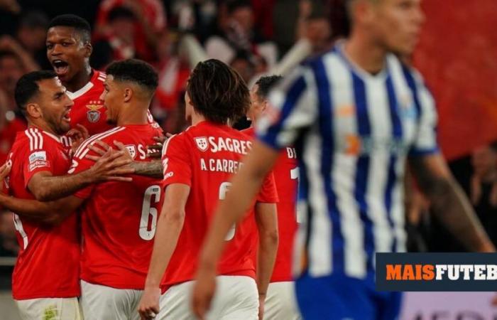 Quatre idées tactiques qui expliquent la défaite de Benfica face au FC Porto