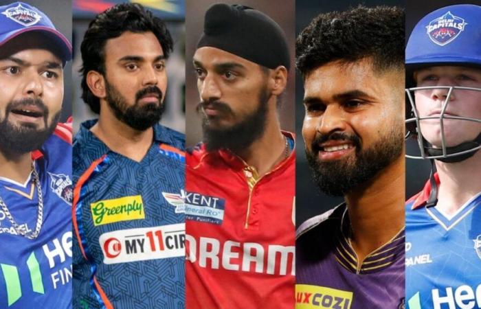 5 joueurs qui pourraient gagner plus de Rs 20 Crore lors de la méga vente aux enchères IPL 2025