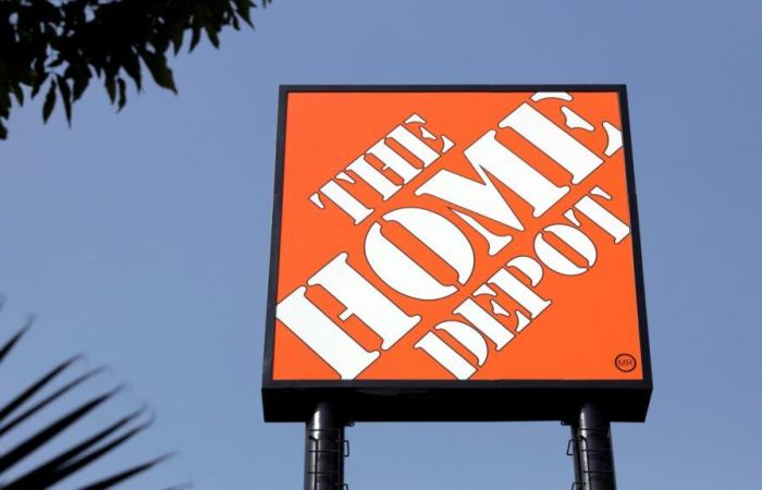 Résultats de Home Depot (HD) au troisième trimestre 2024