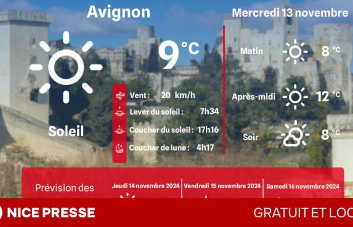 Quel temps et quelles températures ce mercredi 13 novembre ?