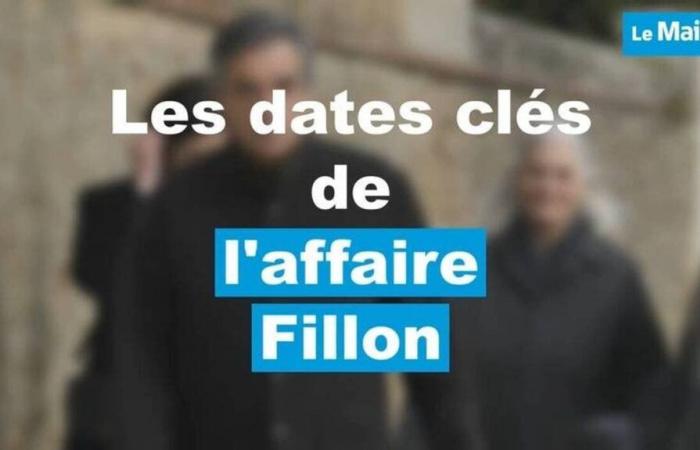 les dates clés pour comprendre l’affaire Fillon