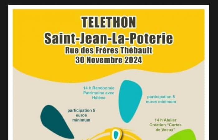 Morbihan. Découvrez le programme du Téléthon 2024