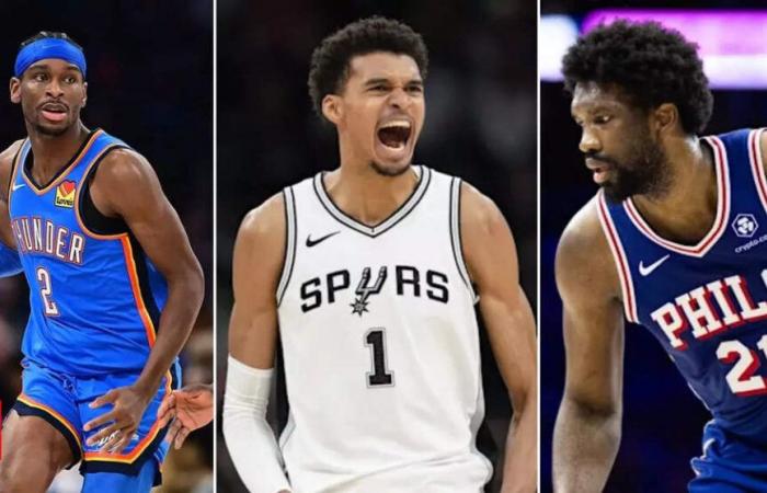 NBA News Roundup : mise à jour du retour de Joel Embiid, Cavaliers invaincus, Spurs contre Kings et plus