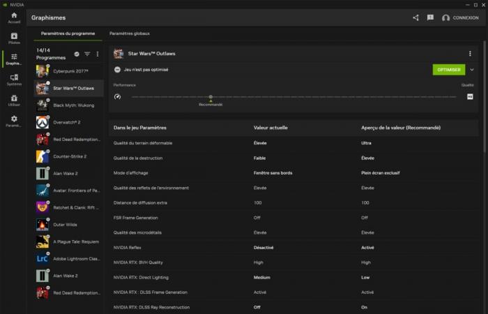un outil complet pour configurer votre GeForce