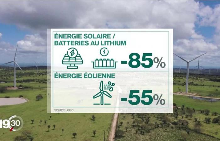 Le rapport Meadows de 1972, l’occasion manquée de ralentir le changement climatique