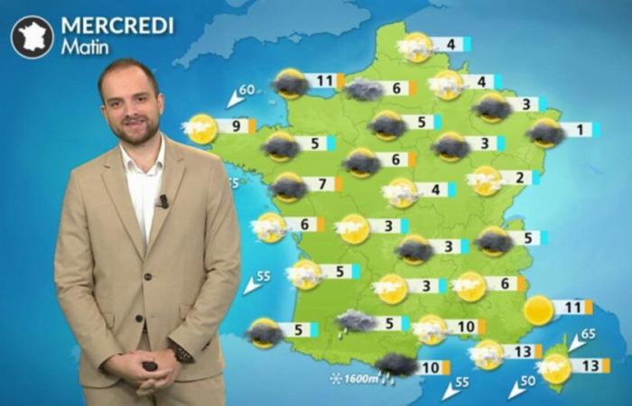 Météo du mercredi 13 novembre : plus sec, mais aussi plus frais