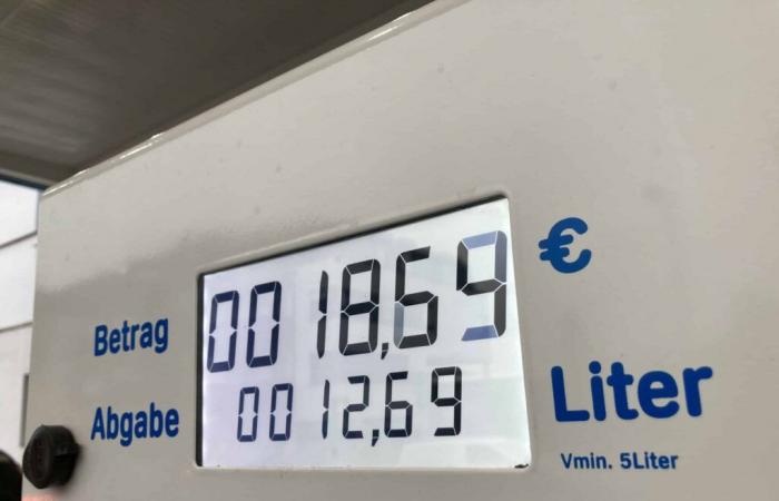 Comparaison des prix des carburants au Luxembourg, en France, en Belgique et en Allemagne