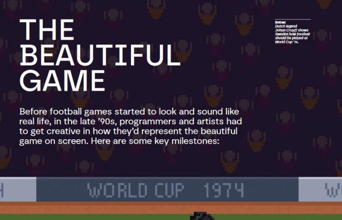 A Tale of Two Halves – Une riche histoire des matchs de football chez Bitmap Books – Fiche de lecture