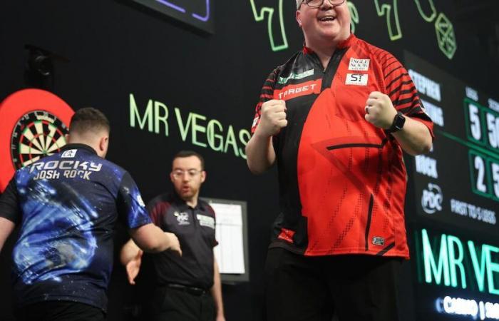 Calendrier du Grand Slam of Darts de Stephen Bunting