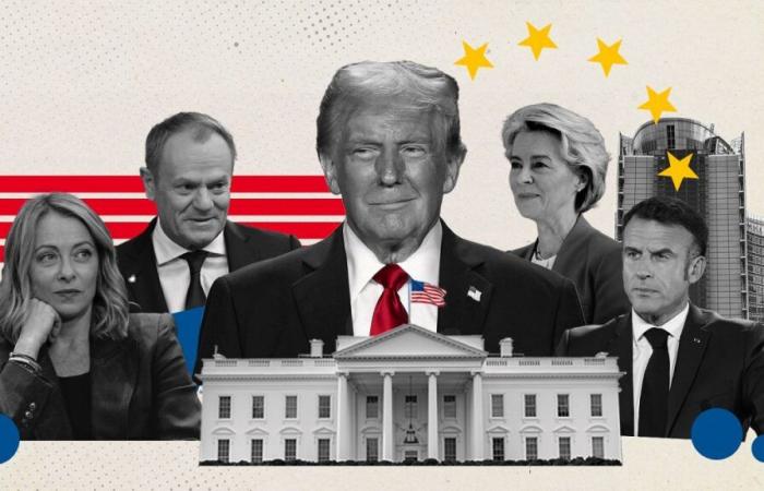 Comment l’UE compte-t-elle gérer le retour de Donald Trump ?