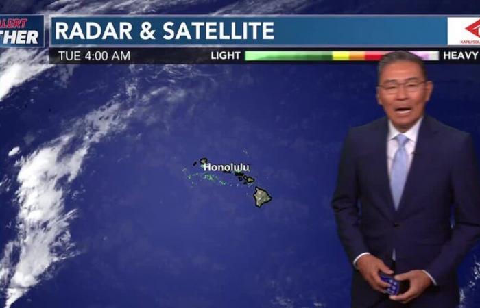 Hawaii News Now Bulletin météo au lever du soleil