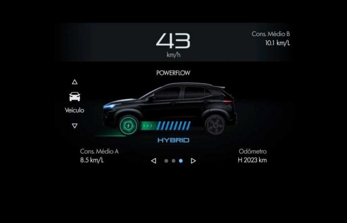 Fiat lance un moteur thermique hybride compatible avec le biocarburant et très efficace