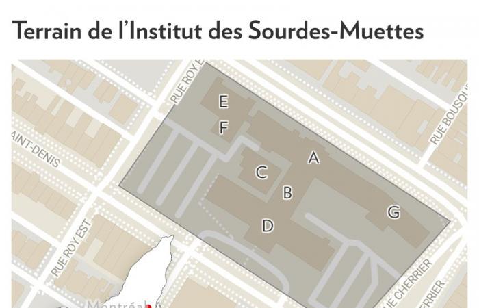 Institut des Sourds et Muets