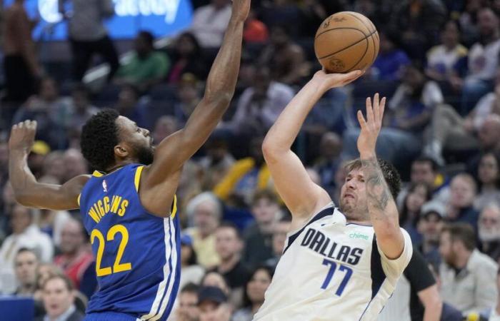 Rapport sur les blessures des Warriors contre Mavericks : statut des acteurs clés