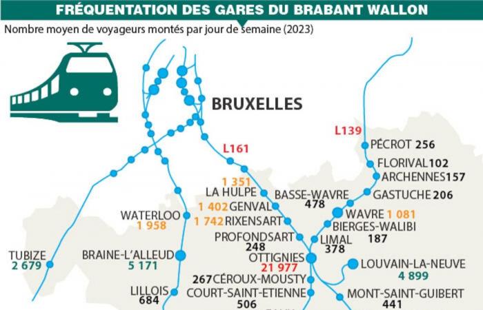 voici à quoi ressemblera l’infrastructure (PHOTOS)