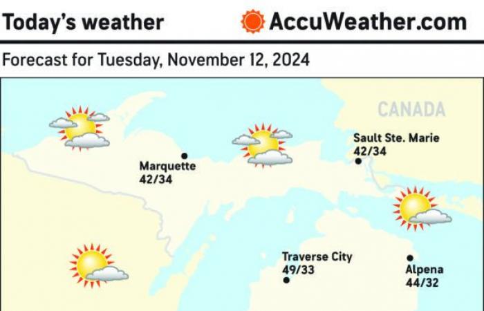 Météo | Actualités, Sports, Emplois