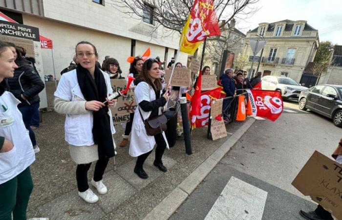 troisième jour de grève à l’hôpital privé de Francheville en Dordogne