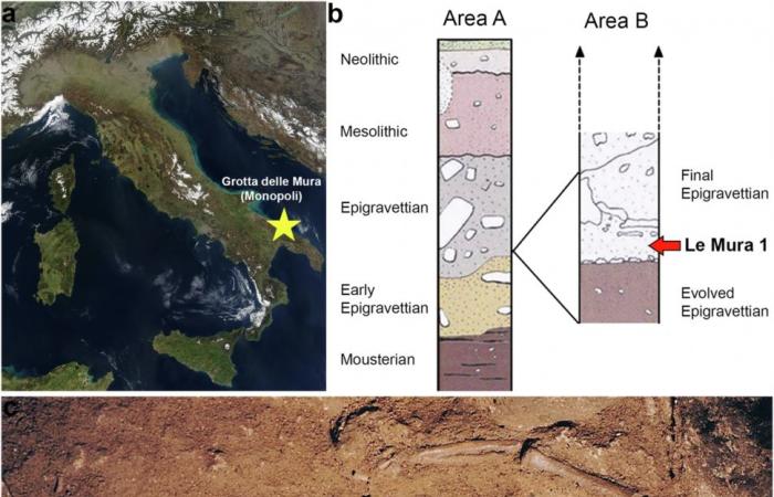 Ce que nous révèle le corps de ce bébé de 17 000 ans retrouvé en Italie ????