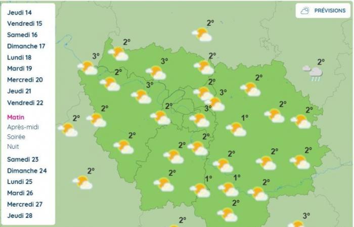 baisse des températures attendue la semaine prochaine