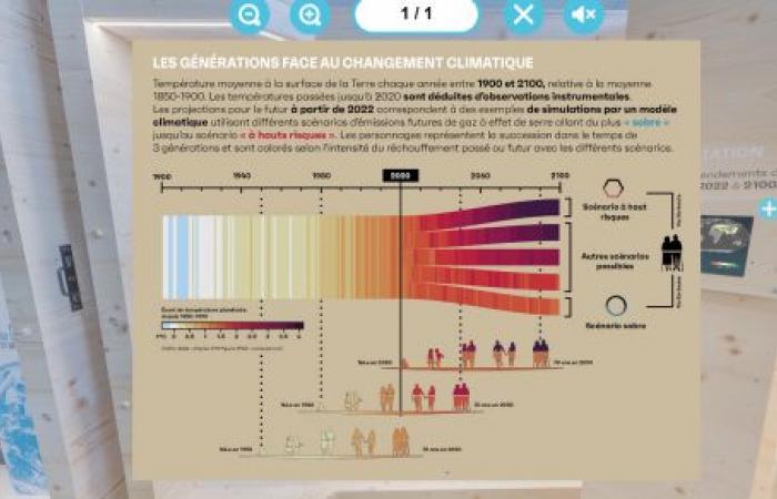 Une exposition virtuelle pour comprendre les liens entre climat et biodiversité