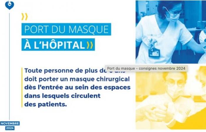 Pourquoi il faut à nouveau porter un masque dans les hôpitaux