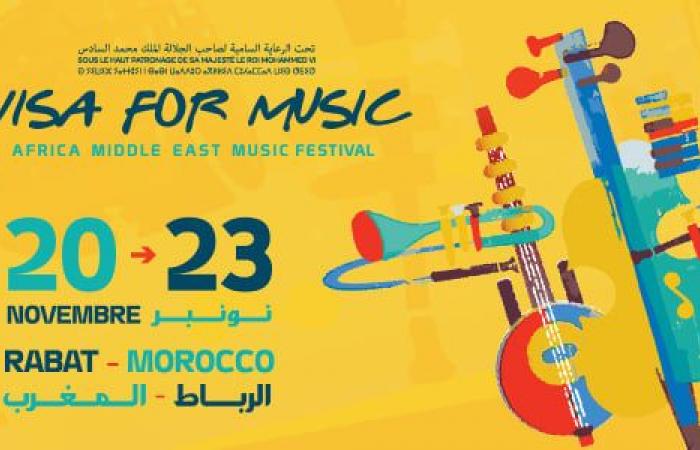 La onzième édition du Festival Visa For Music, du 20 au 23 novembre à Rabat