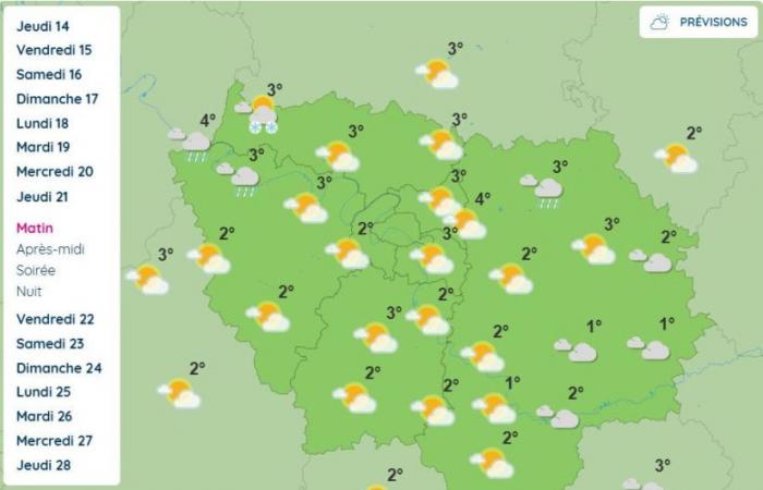 baisse des températures attendue la semaine prochaine