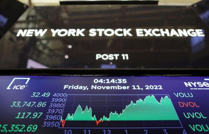 Wall Street dans le vert après les indicateurs et avant Powell – 14/11/2024 à 16h46